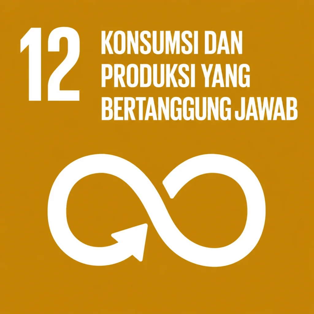 SDGs 12b